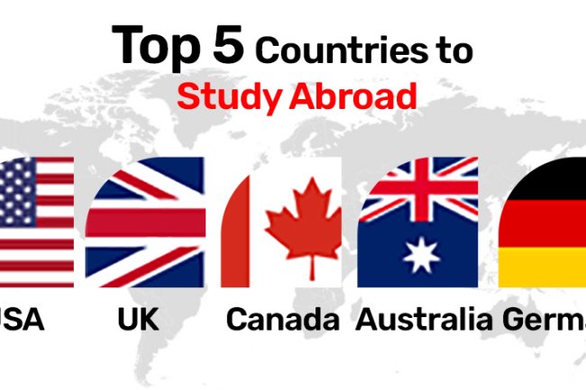 Top 5 Countries to Study Abroad