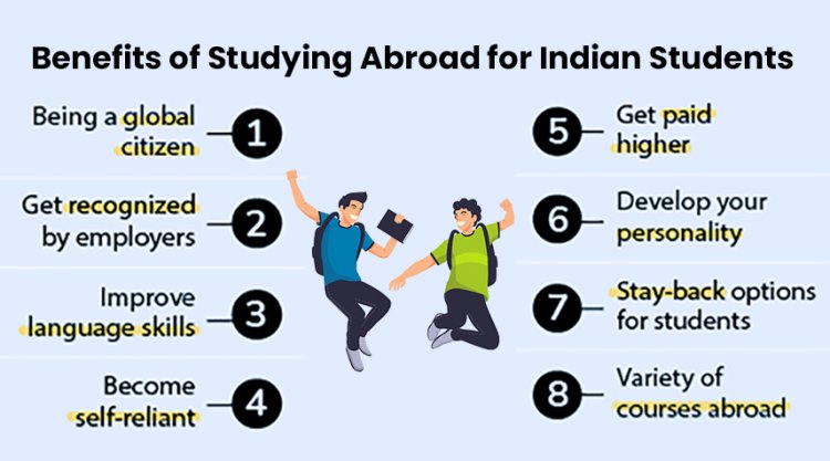 Benefits of Studying Abroad For Indian Students