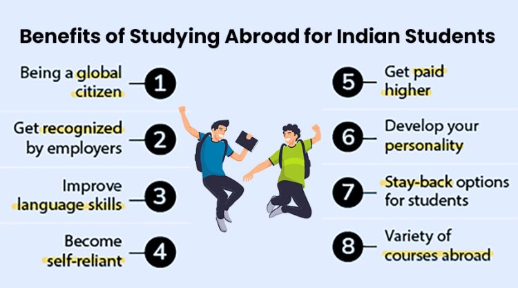 benefits-of-studying-abroad-for-indian-students-university-bureau