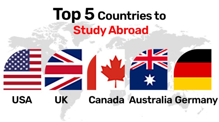 Top 5 Countries to Study Abroad
