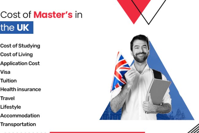 Cost of Master’s in the UK