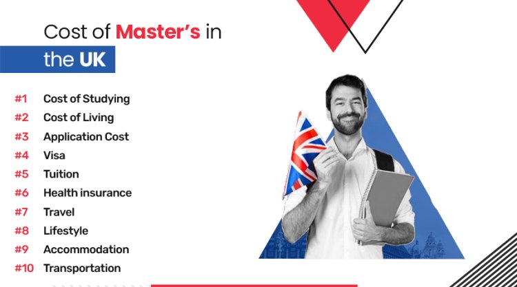 Cost of Master’s in the UK