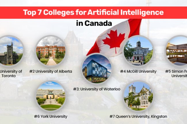 Top 7 Colleges for Artificial Intelligence in Canada