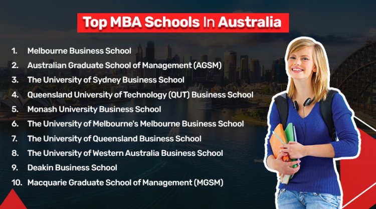 Top MBA Schools In Australia