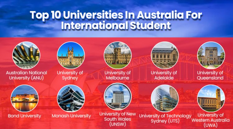 Top 10 Universities In Australia For International Student