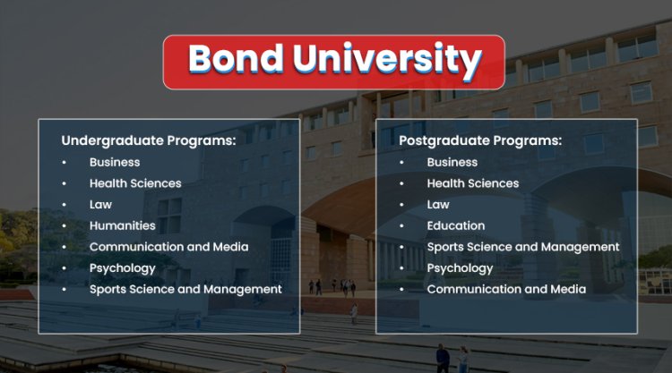 All You Need To Know About Bond University