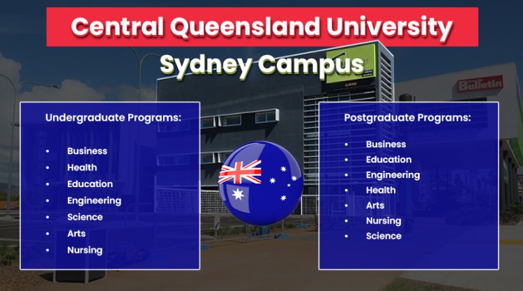 Central Queensland University Sydney Campus