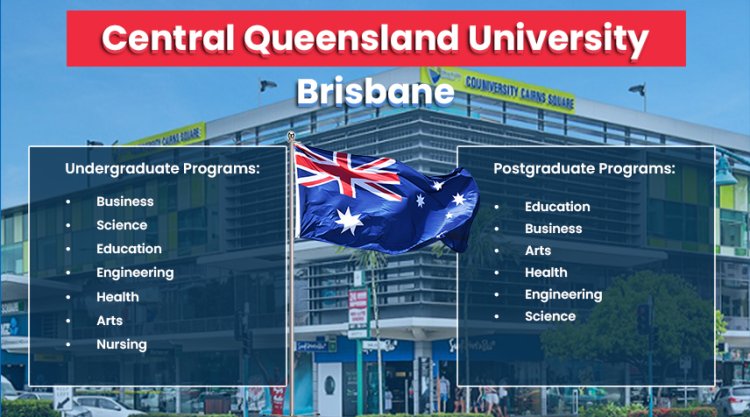 Central Queensland University Brisbane