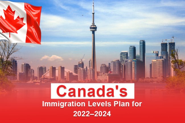 Canada's Immigration Levels Plan for 2022–2024