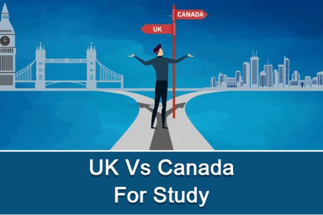 UK Vs Canada For Study